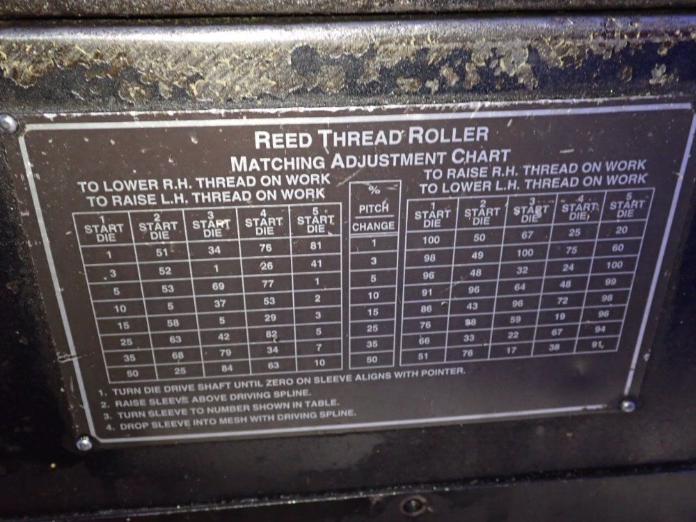 Reed-rico Thread Roller - A22